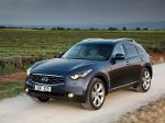 Infiniti FX37 S 2008 года (EU)